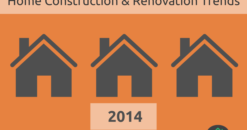 Home-Construction-Renovation-trends-2104